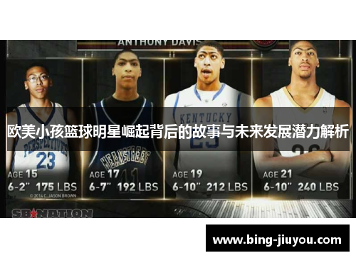 欧美小孩篮球明星崛起背后的故事与未来发展潜力解析